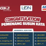 Pemenang Giveaway Voucher Alfamart Kejar Point