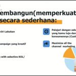 Manfaat Reputasi Brand Sebagai Strategi Jitu dalam Bisnis Online Webinar Sanubari sesi 2