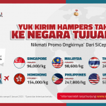 Kirim Paket ke Luar Negeri Lebih Murah dengan Promo Akhir Tahun dari SiCepat Go!