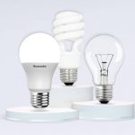 Rekomendasi Lampu LED Hemat Energi dengan Penerangan Maksimal dari Hannochs