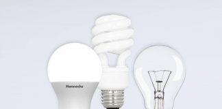 Rekomendasi Lampu LED Hemat Energi dengan Penerangan Maksimal dari Hannochs