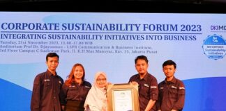 Buktikan Komitmen Keberlanjutan Melalui Berbagai Program CSR, SiCepat Ekspres Raih Penghargaan Indonesia Best Corporate Sustainable Warrior Team 2023
